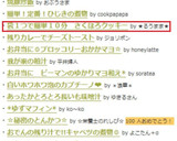 袋１つで簡単１０分　さくほろクッキー作り方9写真