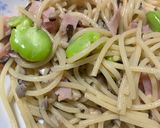 簡単　そら豆とベーコンパスタ作り方18写真