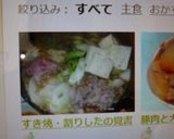 すき焼・割りしたの覚書作り方2写真