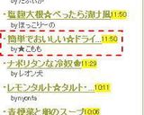 簡単でおいしい☆ドライカレー作り方6写真