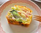 菜の花とベーコンのケークサレ作り方12写真