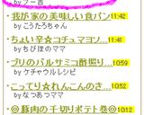 簡単☆おからマフィン作り方5写真