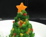 ★ミニクリスマスツリー☆ポテトサラダ★作り方6写真