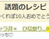 ＊キャラ弁＊　ひな祭りに✿おひなさま作り方6写真