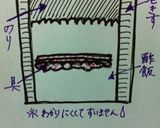 子供大好き★サラダ巻き！お花見にも＊作り方9写真