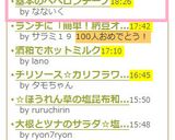 基本のペペロンチーノ作り方6写真