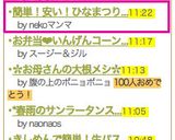 簡単！安い！ひなまつりちらし寿司作り方5写真
