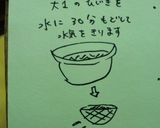 新ショウガとひじきごはん作り方1写真
