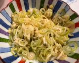 焼き豚タンのネギ塩ダレのせ作り方1写真