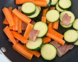 夏野菜の「ラタトゥイユ風」作り方3写真