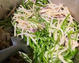 漬け込み不要の時短青椒肉絲風作り方6写真