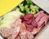 ☆超簡単‼我が家のPizza☆作り方1写真