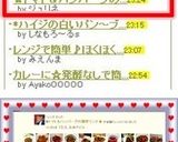 ✿トマト＆ハンバーグの簡単ランチ✿作り方5写真