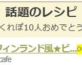 北欧フィンランド風★ビーフストロガノフ作り方9写真