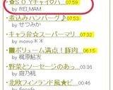 ✿S O Yチャイ♡ハニー*バニラ風味✿作り方6写真