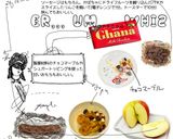 磯辺焼きデラックス／焼きおもちロール作り方1写真
