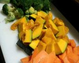 緑黄色野菜と豚ハツのバゴオン風味作り方2写真