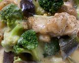 鶏肉と茄子のカルボナーラ作り方12写真