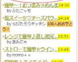 白菜とツナの簡単&節約♪中華丼作り方7写真