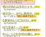 キャラ弁 はなかっぱ作り方7写真