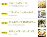おうちでランチ!タコライス☆作り方7写真