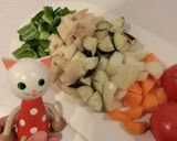 ヘルシー カレー粉で作る本格カレー作り方2写真