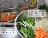 トムカー鮭作り方1写真