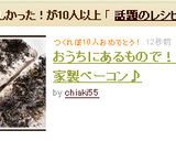 おうちにあるもので！自家製ベーコン♪作り方8写真
