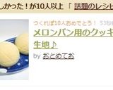 メロンパン用のクッキー生地♪作り方11写真