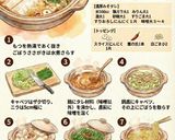 博多もつ鍋🍲濃厚みそベース🥣ホルモン鍋作り方1写真