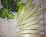 ヘルシーなチャチャっと煮作り方1写真