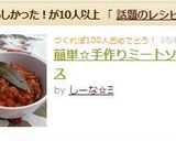 簡単☆手作りミートソース作り方10写真