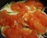 とっても簡単！美味♪チキンのトマト煮込み作り方1写真