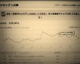 簡単！豚細切れ＆もやしの胡麻しゃぶ炒め☆作り方4写真