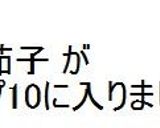 ずるっこwマーボ茄子作り方12写真