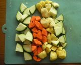 ほんのひと手間♡我が家のカレー作り方4写真