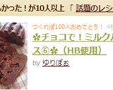 ✿チョコで!ミルクハース⑥✿作り方8写真