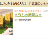 ＊うちの卵焼き＊作り方4写真