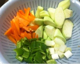 野菜がたっぷりとれる♡ナスと豚のみそ炒め作り方3写真