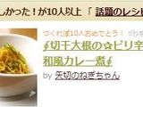 ∮切干大根の✰ピリ辛✰和風カレー煮∮作り方5写真