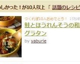 鮭とほうれんそうの和風グラタン作り方11写真