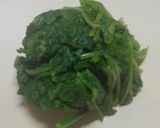 アレンジ出来る、牛肉と法蓮草のゴマ和え作り方5写真