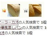 マーラーカオ♪　中華風蒸しパン作り方11写真