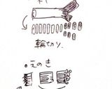 豆腐と鶏つくね＊淡雪そうめんスープ作り方2写真