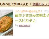 簡単♪ささみの明太子チーズピカタ♪作り方6写真