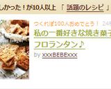 私の一番好きな焼き菓子☆フロランタン♪作り方14写真