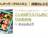 こいのぼりスパムおにぎりのお弁当作り方10写真