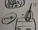 チョコチップマフィン。作り方1写真