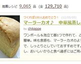 マーラーカオ♪　中華風蒸しパン作り方15写真