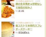 豚の生姜焼き★砂糖なしで秘密の甘み作り方9写真